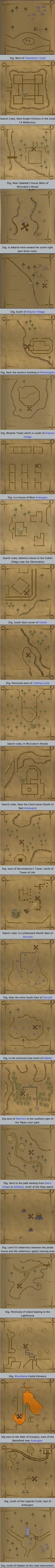 Maps
